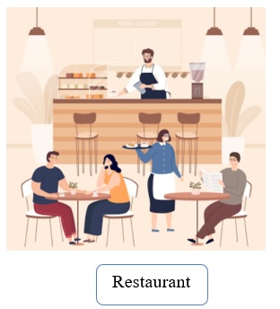 Image of a restaurant