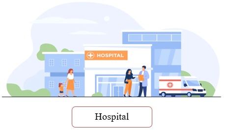 Image of a hospital