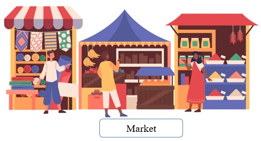 Image of a market