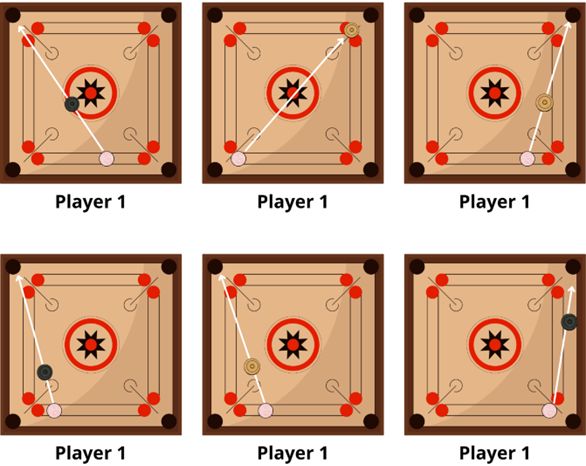 carrom line from striker to piece