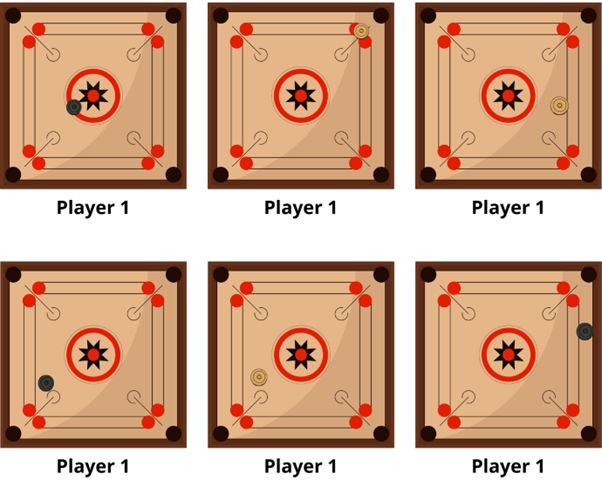 carrom line from striker to piece