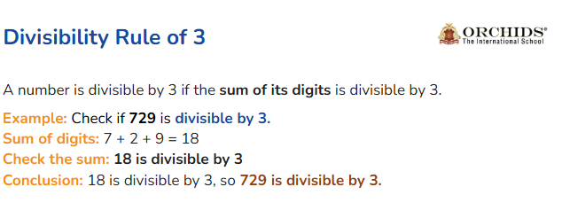 Divisibility Rule for 3