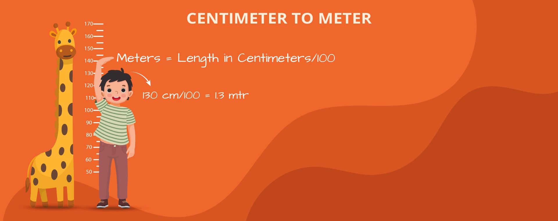 Centimeter To Meter Converter Convert Centimeter To Meter Online Orchids centimeter-to-meter-converter-convert-centimeter-to-meter-online-orchids
