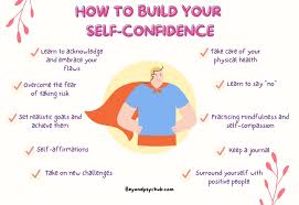 What is Self-Confidence? 10 Practical ...