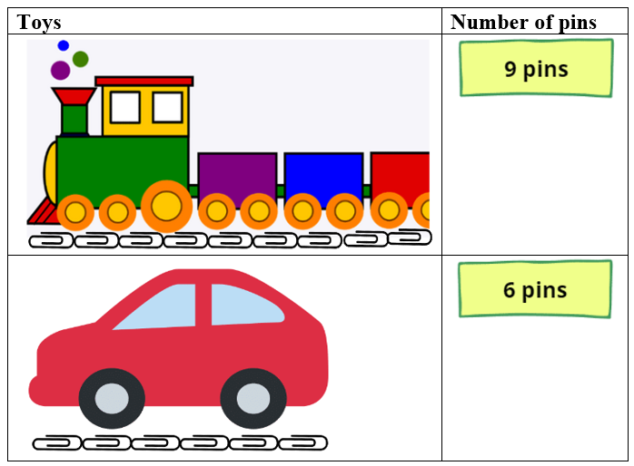 Toys and number of pins
