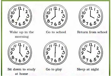 face of the clocks