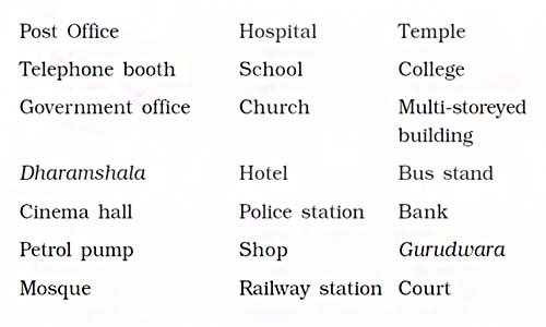 Names of the buildings