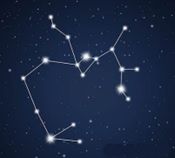 Constellations are a group of stars that can make recognisable patterns in the night sky