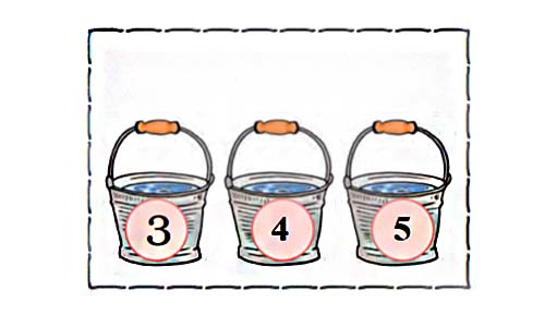 next numbers after the number 2 are 3 and 4