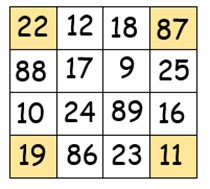 Magic square