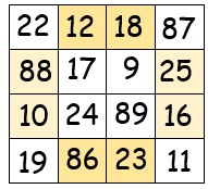 Magic square