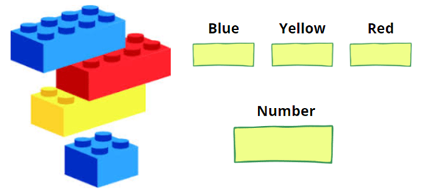  different types of blocks
