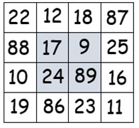 Magic square