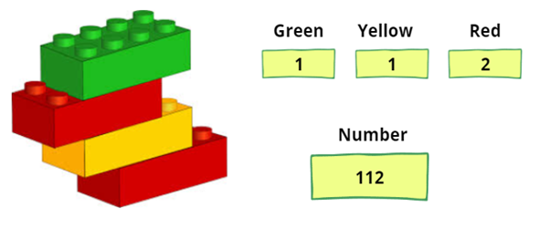 4 different blocks