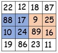 Magic square