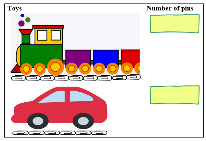Toys and number of pins