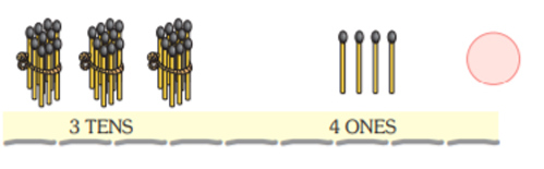  match sticks 