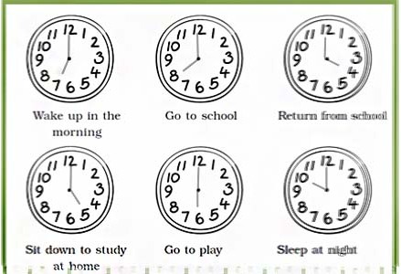 face of the clocks