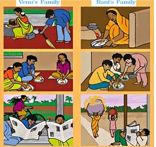 indian everyday rituals