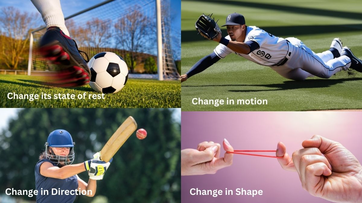 Effects of Force