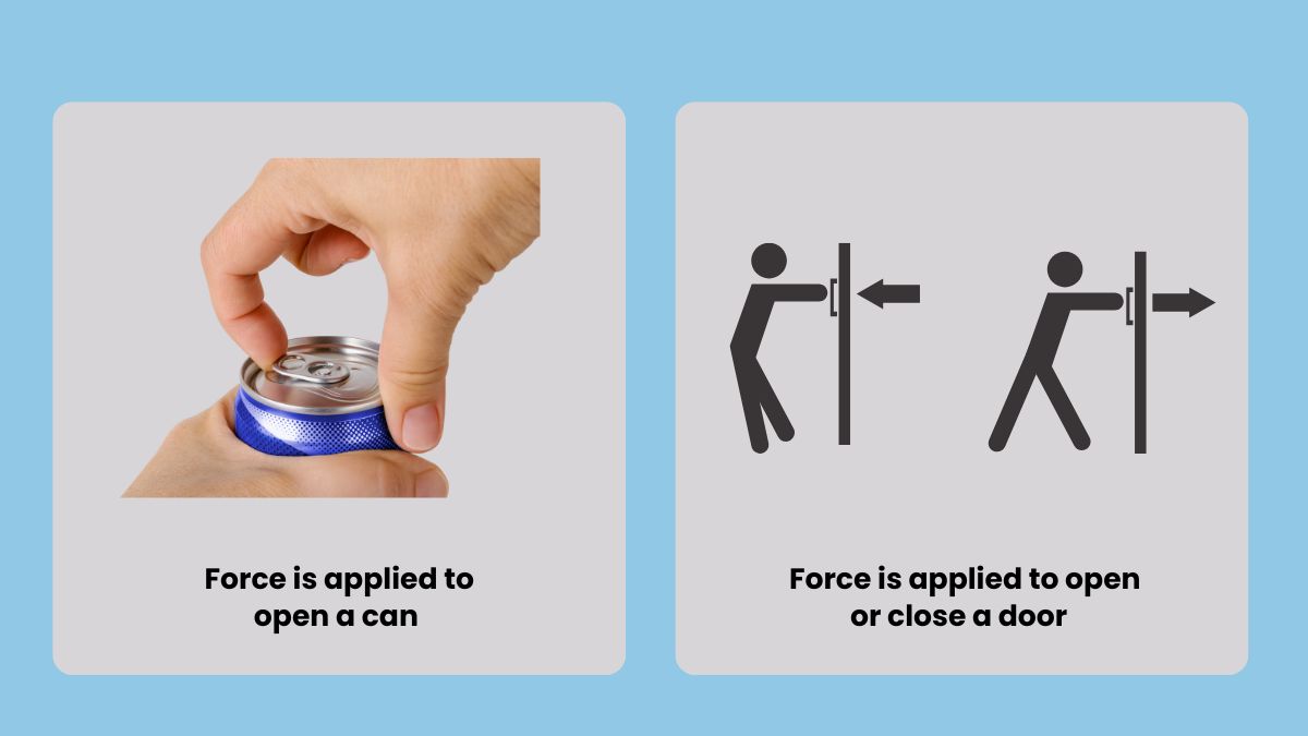 Examples of Force