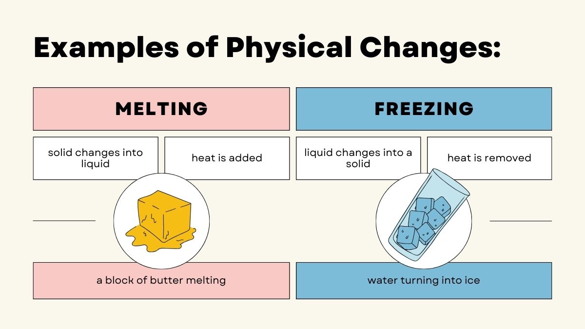 examples of physical changes
