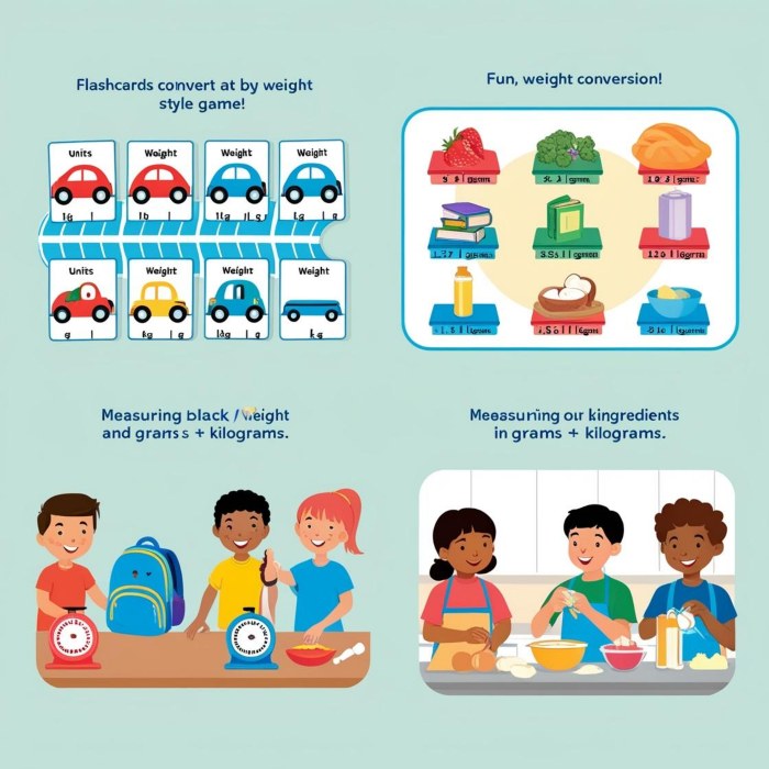 Fun Measurement Activities