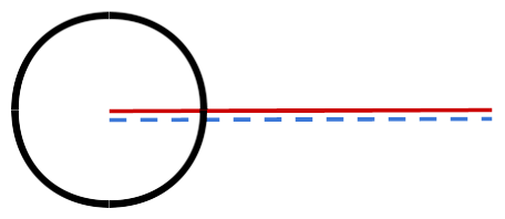 Geometry Class 5 Complete Angle