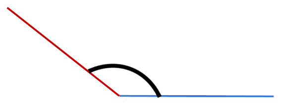 Geometry Class 5 Obtuse Angle