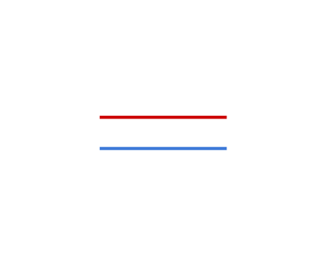 Geometry Class 5 Parallel Lines