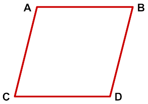 Geometry Class 5 Plane