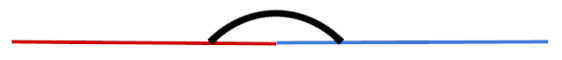 Geometry Class 5 Straight Angle