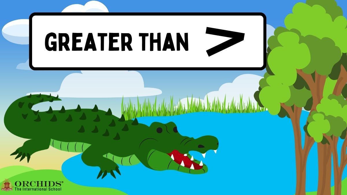 greater than symbol