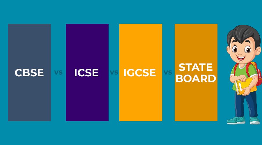 Difference between CBSE, ICSE, IGCSE, and State Boards