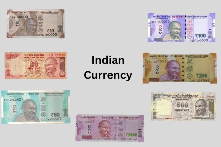 indian currency
