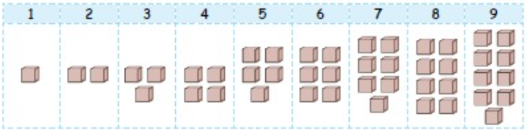 Image of Large Numbers - 1 to 9