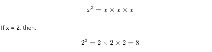 mathematical-cubism