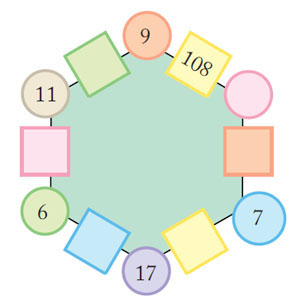 magic-solutions-for-class-5-magic-hexagons