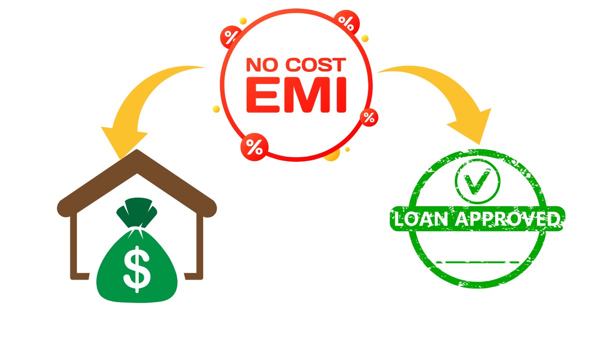 No Cost EMI