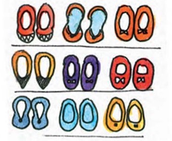 https://cdn-cms.orchidsinternationalschool.com/media/question/Grade-2-Ch-2-Question-2-Can-you-guess-how-many-pairs-of-shoes__1.jpg