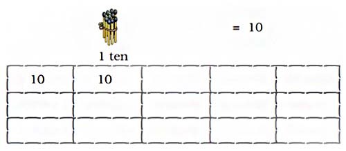 https://cdn-cms.orchidsinternationalschool.com/media/question/ncert-maths-class-1-chapter-5-numbers-from-ten-to-twenty-15q.jpg