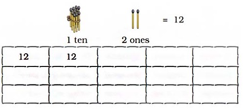 https://cdn-cms.orchidsinternationalschool.com/media/question/ncert-maths-class-1-chapter-5-numbers-from-ten-to-twenty-17q.jpg