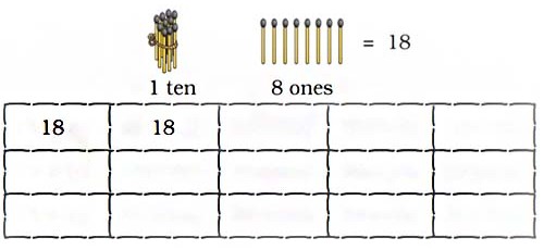 https://cdn-cms.orchidsinternationalschool.com/media/question/ncert-maths-class-1-chapter-5-numbers-from-ten-to-twenty-23q.jpg