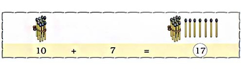 https://cdn-cms.orchidsinternationalschool.com/media/question/ncert-maths-class-1-chapter-5-numbers-from-ten-to-twenty-6q.jpg