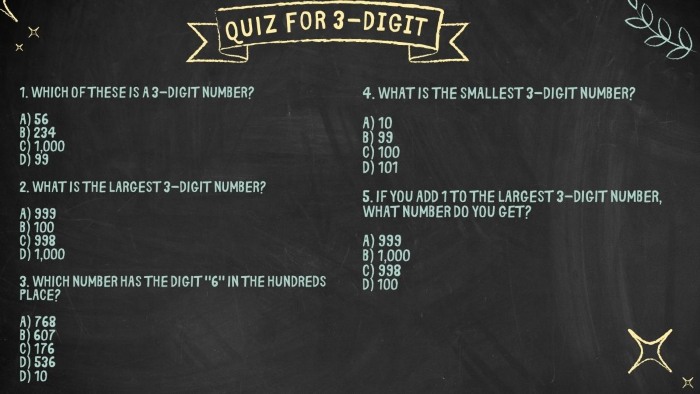 digit quiz