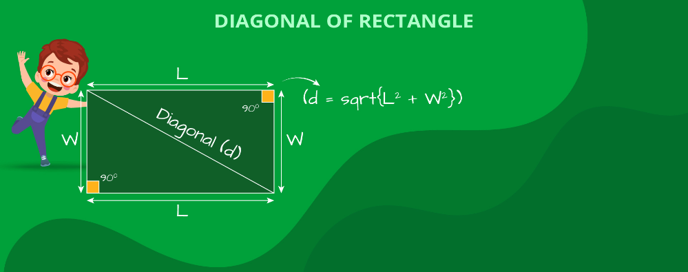 Rectangle Diagonal Calculator - Easily Find the Diagonal Length of a ...