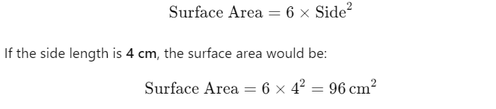 surface-area-of-a-cube