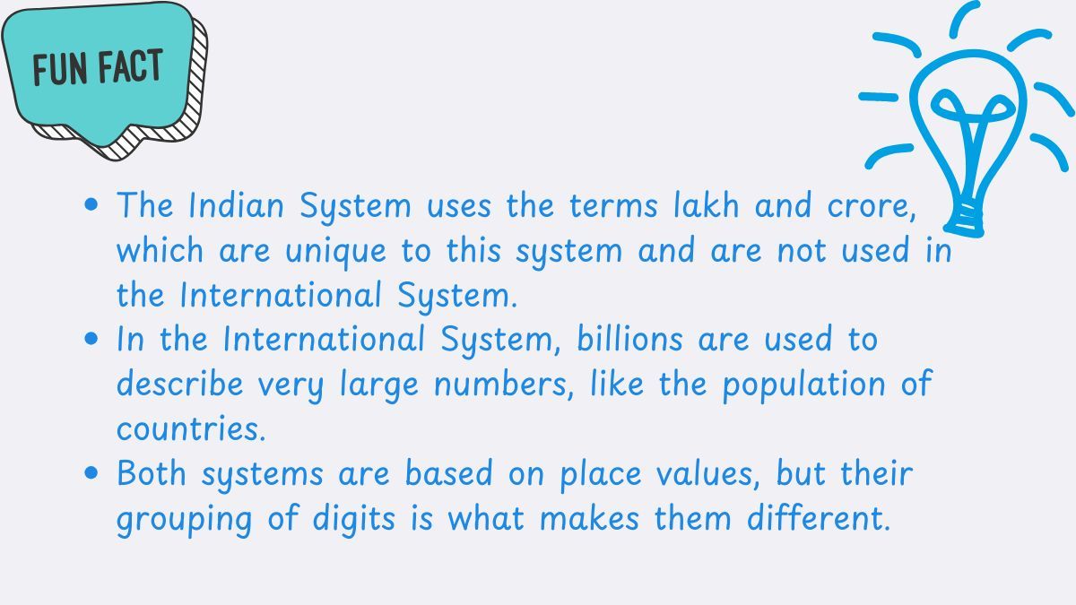 System of Numeration Fun facts