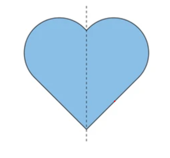 A cardioid symmetry