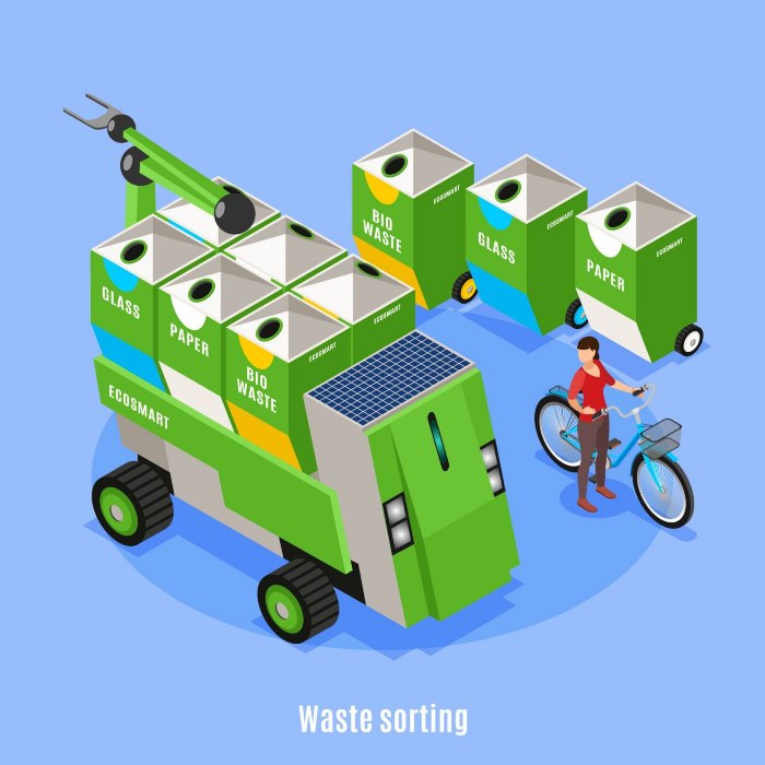 Waste Sorting